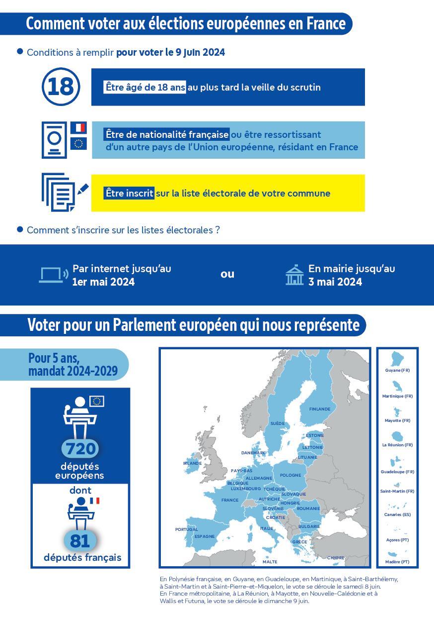 24.02.08_brochure_elections_2023_kit_de_communication_9juin2